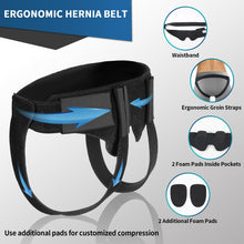 Laden Sie das Bild in den Galerie-Viewer, CutToFit™ Hernia Belt - Fit Perfectly: Your Custom Comfort Solution