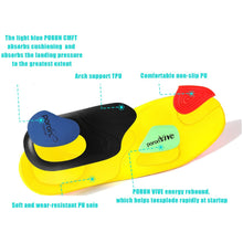 Laden Sie das Bild in den Galerie-Viewer, Plantar Fasciitis Sized to Fit Pain Relief Insoles