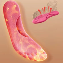 画像をギャラリービューアに読み込む, Self Heated Thermal Insoles