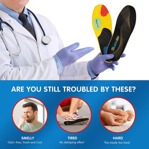 Plantar Fasciitis Sized to Fit Pain Relief Insoles