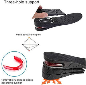 Height Increase Insoles